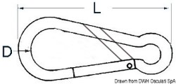 Karabinhage krog asymmetrisk åbning AISI 316 100 mm