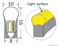 Neon Light flexible LED-Leuchtstange, weiß 24V 10W 
