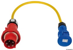 Adapterski kabel za 63 A vtičnico in 32 A vtič