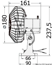 TMC Ventilator, schwenkbar 24 V 