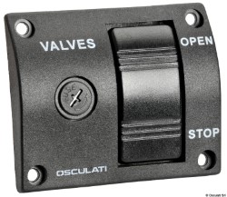 Remote control panel for valves 