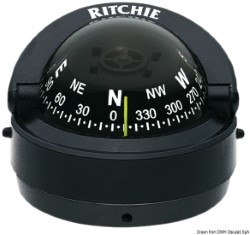 Brújula Ritchie Explorer 2 "3/4 negro externa / negro