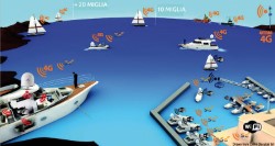  GLOMEX spletni čoln Plus 5G 