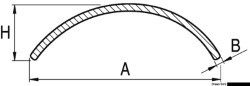 Σχήμα C προ-διάτρητο και φάερ strake 35 mm