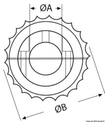 Zacisk liniowy SS oś tnąca Ø 45 mm Ø zewnętrzna 120 mm