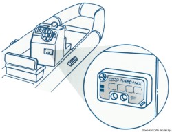 Inflator BRAVO Turbo Max Kit 12 V