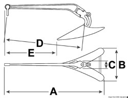 CQR de ancorare, modelul original de 12 kg