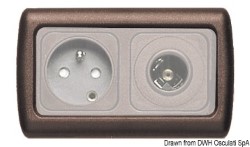 Double screw cover brown 