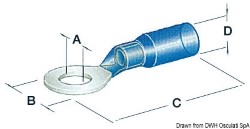 Ucho wodoszczelne preizolowane 5,3 mm niebieskie