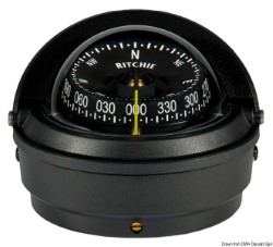 RITCHIE Wheelmark external compass 3