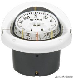RITCHIE Helmsman 2-dial compass 3