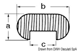 Profil teck ovale 12,5x25x10,5 
