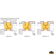 Selector 4 position Maxi Heavy Duty model 3002B