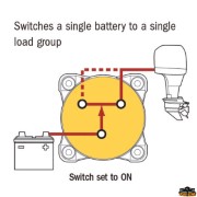 Single circuit on-off-Maxi 600A model 3000B