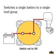 Battery switch Maxi 350A model 9003EB