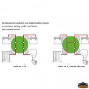 Speciale maxi staccabatteria parallelatore 350a