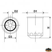 Type de cartouche r12p